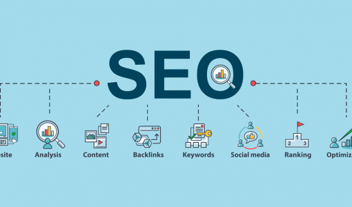 Dynamic Web Development Seo Services
