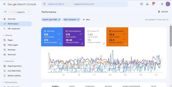 Seo Services Singapore Dynamic Web Development